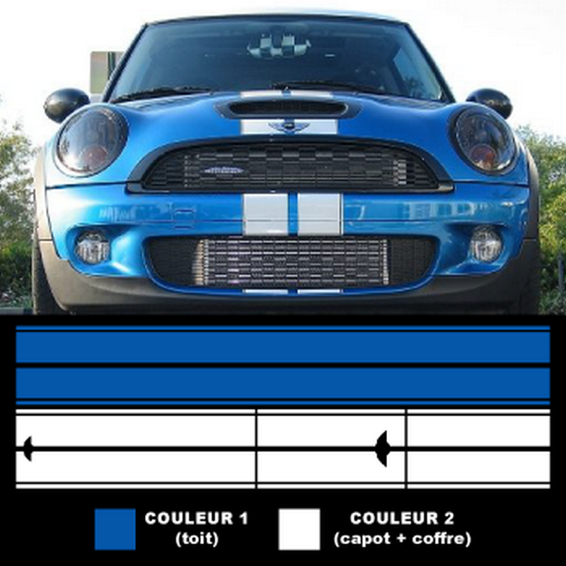 Mini II (2001 - 2006) racing stripes stickers set