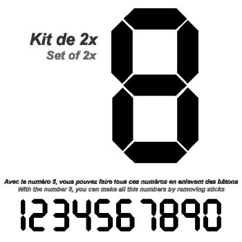 Kit de 2 Stickers numero digital